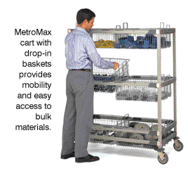 MetroMax mobile unit