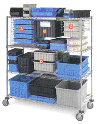 Metro shelving with tote boxes